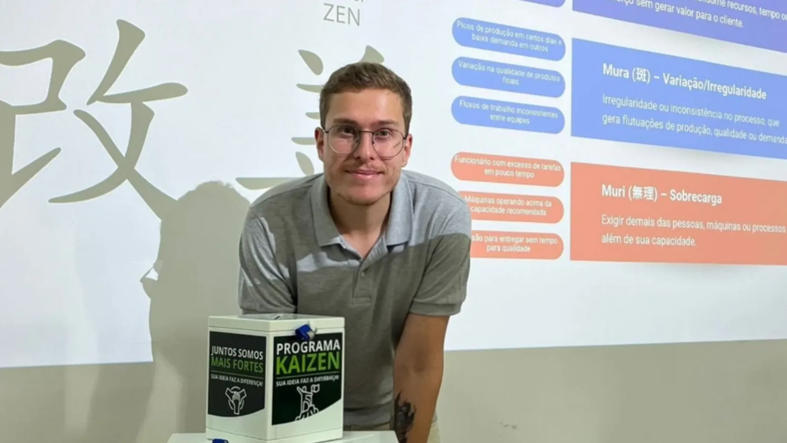 Kaizen programme